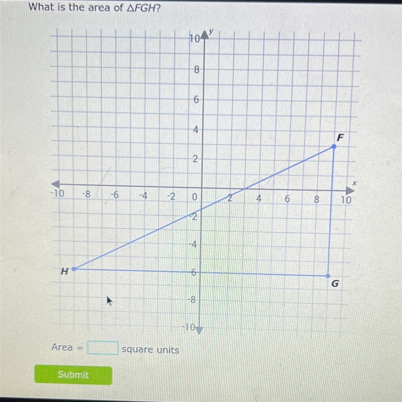 What is the area of AFGH? -10 -8 -6 H Area = -4 -2 square units 104 -8 6 4 2 0 2 -4 -6 -8 -10 4 6 8 00 F-example-1