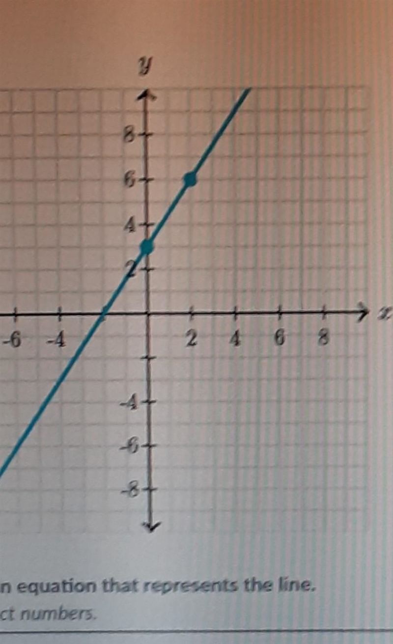 Can you help me find the answer of the image please-example-1