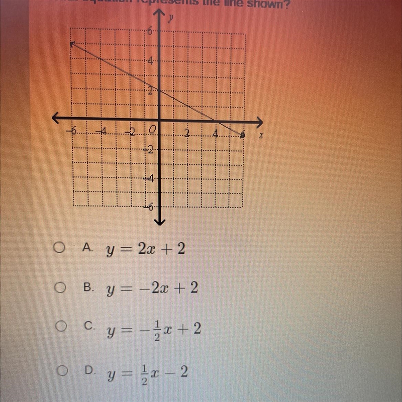 What equation represents the line shown-example-1