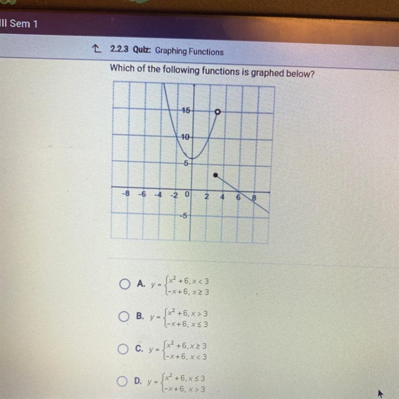 Which of the following functions is graphed below?-example-1