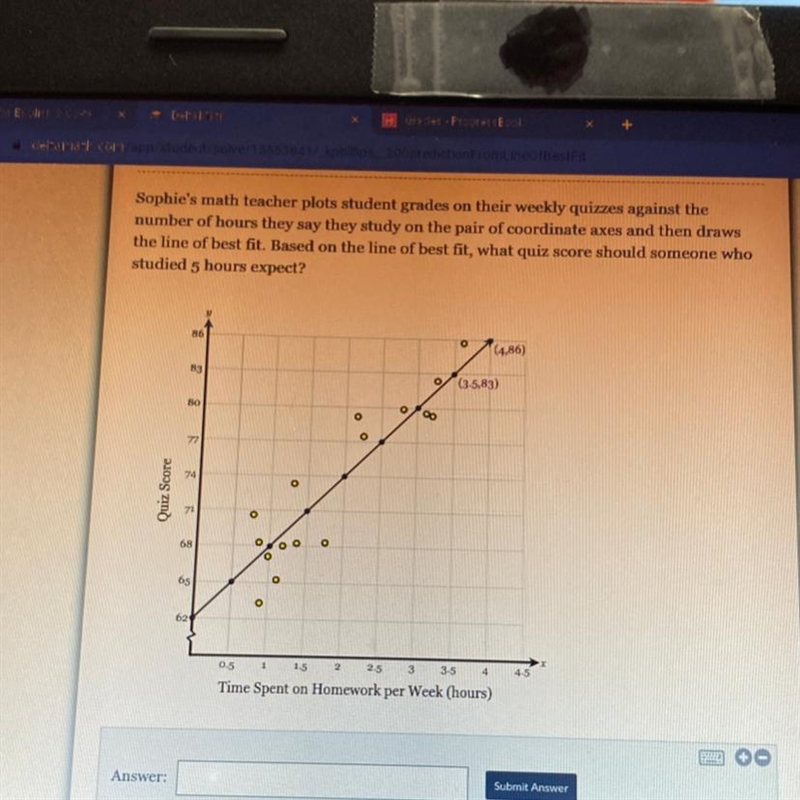 Sophie's math teacher plots student grades on their weekly quizzes against the number-example-1