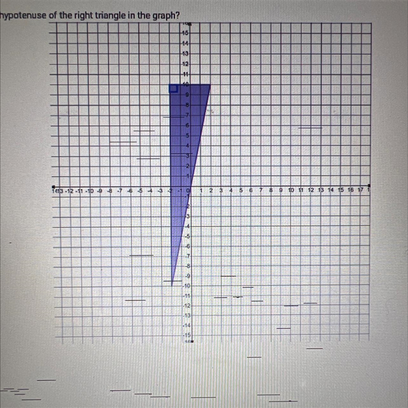 1. What is the equation of a line that passes through the hypotenuse of the right-example-1