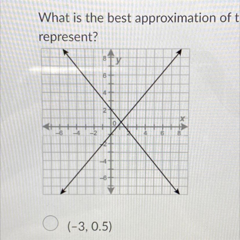 Question 5 (Mandatory) (1 point) What is the best approximation of the solution to-example-1