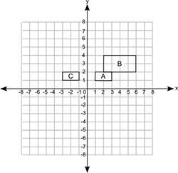 NEED THIS NOW DONE CORRECTLY The figure shows three quadrilaterals on a coordinate-example-1