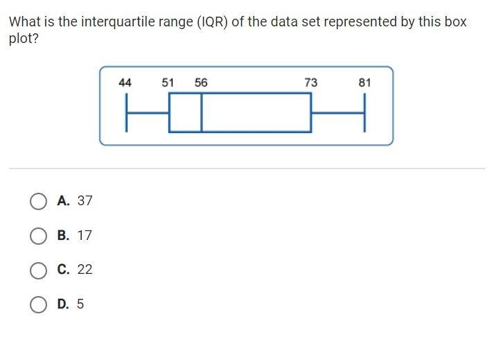 What is the interquartile range (IQR) of the data set represent by this box plot-example-1