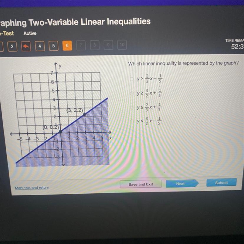 Helppp! Which linear inequality is represented by the graph-example-1