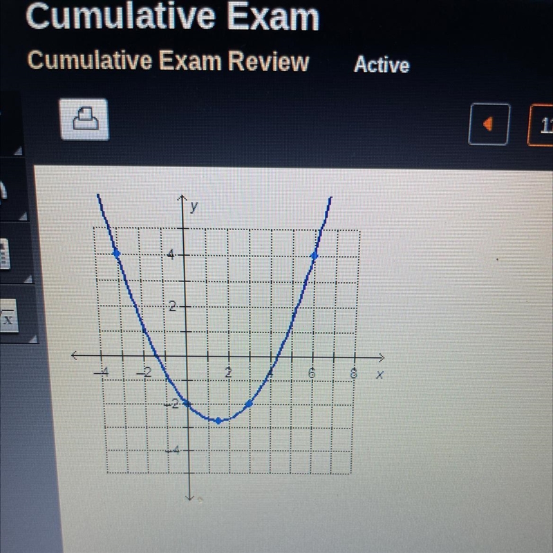 Which is f(6) for the quadratic function graphed -2 -0.5 1.5 4-example-1