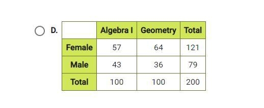 PLEASE HELP ASAP!!!!!!-example-3