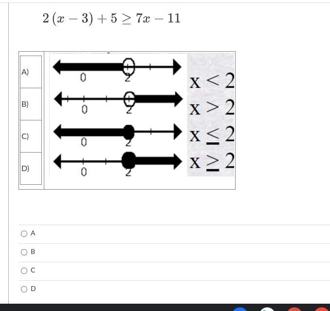 Solve the inequality and graph the solution.-example-1