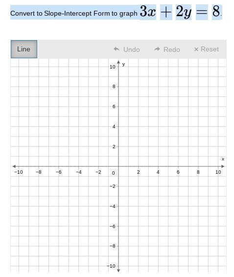 Convert to Slope-Intercept Form to graph 3x+2y=8.-example-1