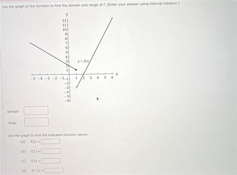 Use the graph of the function to find the domain and range of F. Use the graph to-example-1