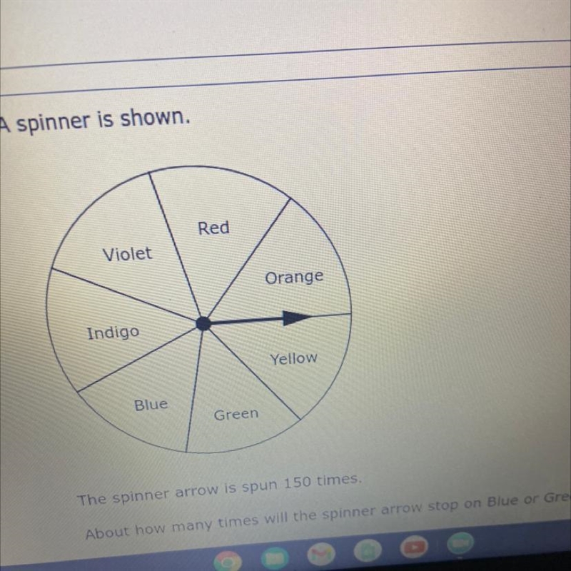 A spinner is shown. Red Violet Orange Indigo Yellow Blue Green The spinner arrow is-example-1