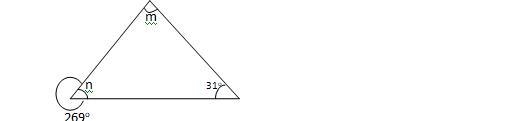 Solve for m and n. Due tommorow-example-1