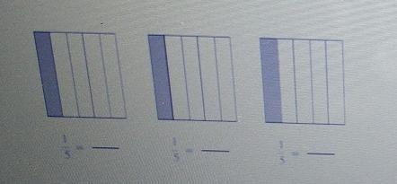 For each representation of one fifth, use a horizontal line or lines to show fractions-example-1