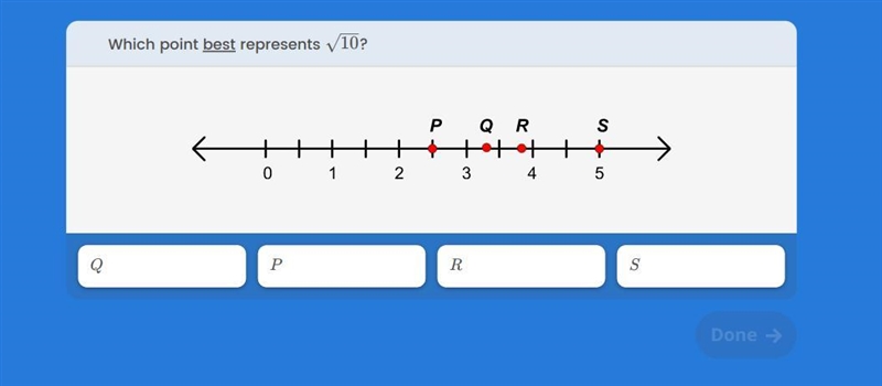 Which point best represents \sqrt{10}-example-1