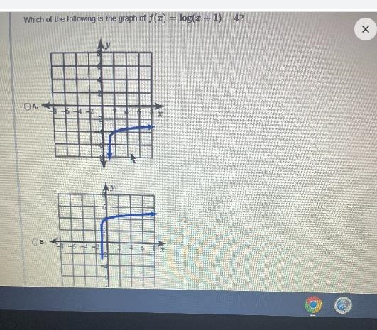 Which of the following is the graph of f(x) = log(x + 1) - 4?-example-1