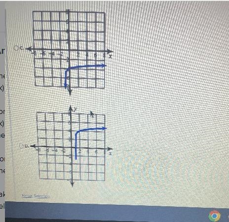 Which of the following is the graph of f(x) = log(x + 1) - 4?-example-2