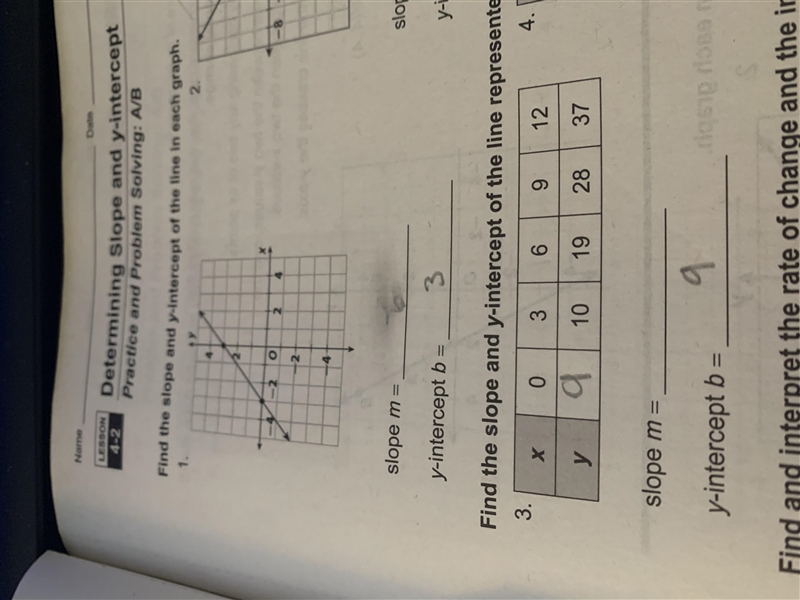 Find the slope and y-intercept of each graph-example-1