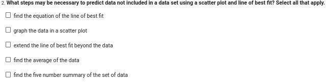 What steps may be necessary to predict data not included in a data set using a scatter-example-1