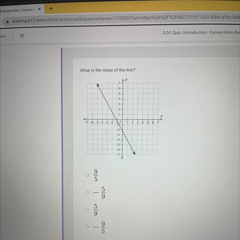 What is the slope of the line?-example-1