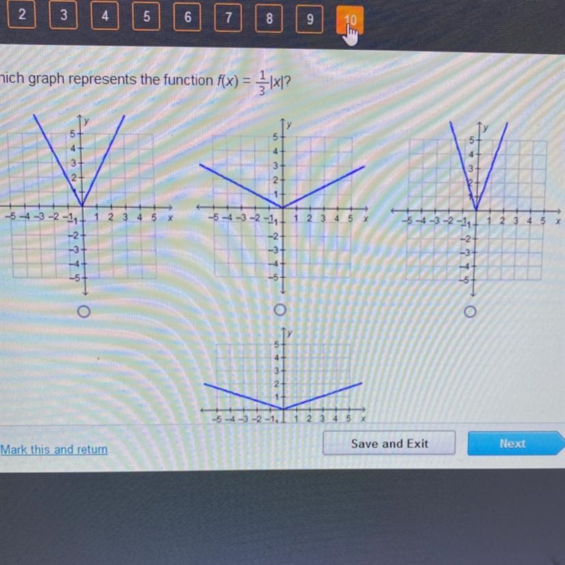 Which graph represents the function f(x) = 1/3 |x|-example-1