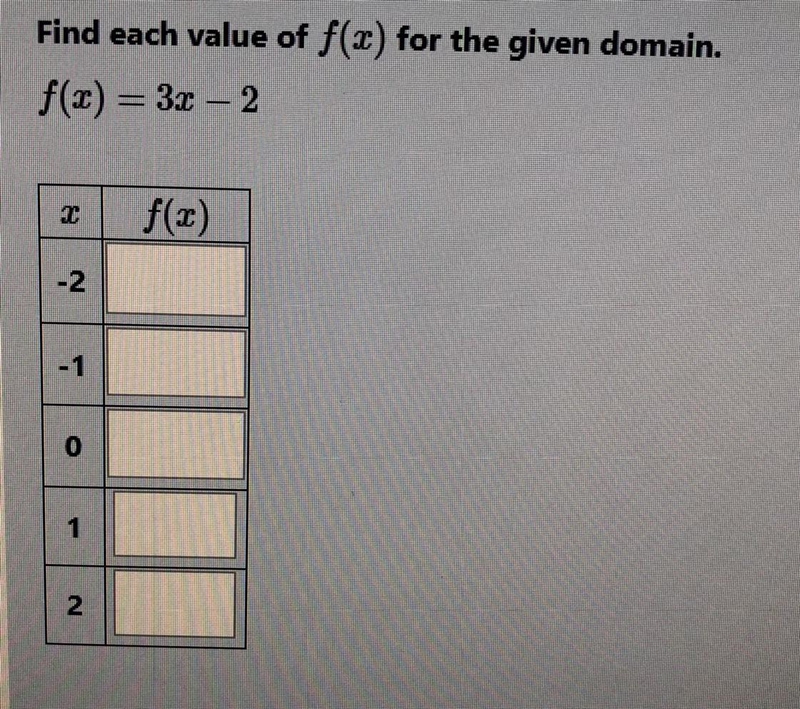 Haven’t done this for awhile. I’m confused-example-1