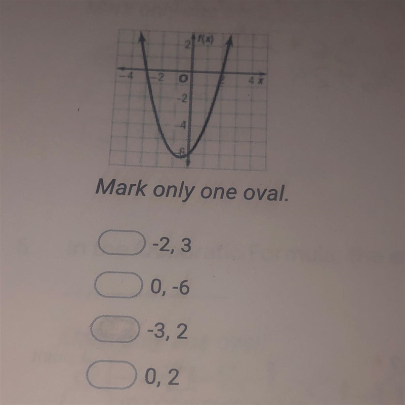 The related graph of a quadratic equation is ___ shown below. Use the graph to determine-example-1