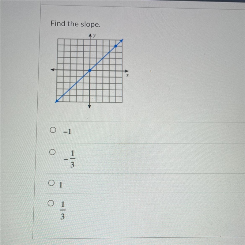 Find the slope Find the slope-example-1