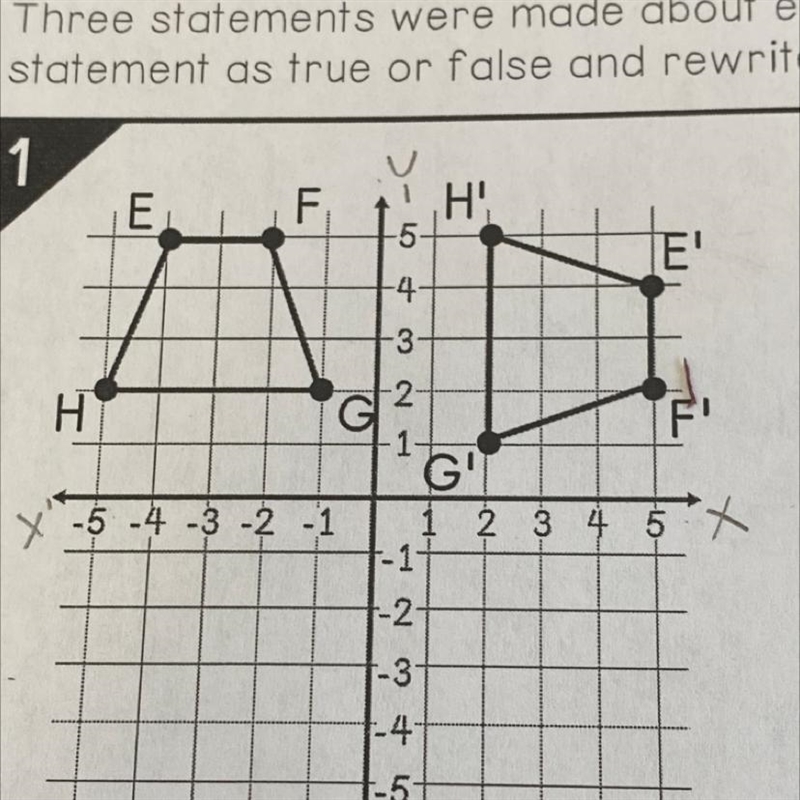 The figure was rotated 90° clockwise or 270° counterclockwise. True or false?-example-1