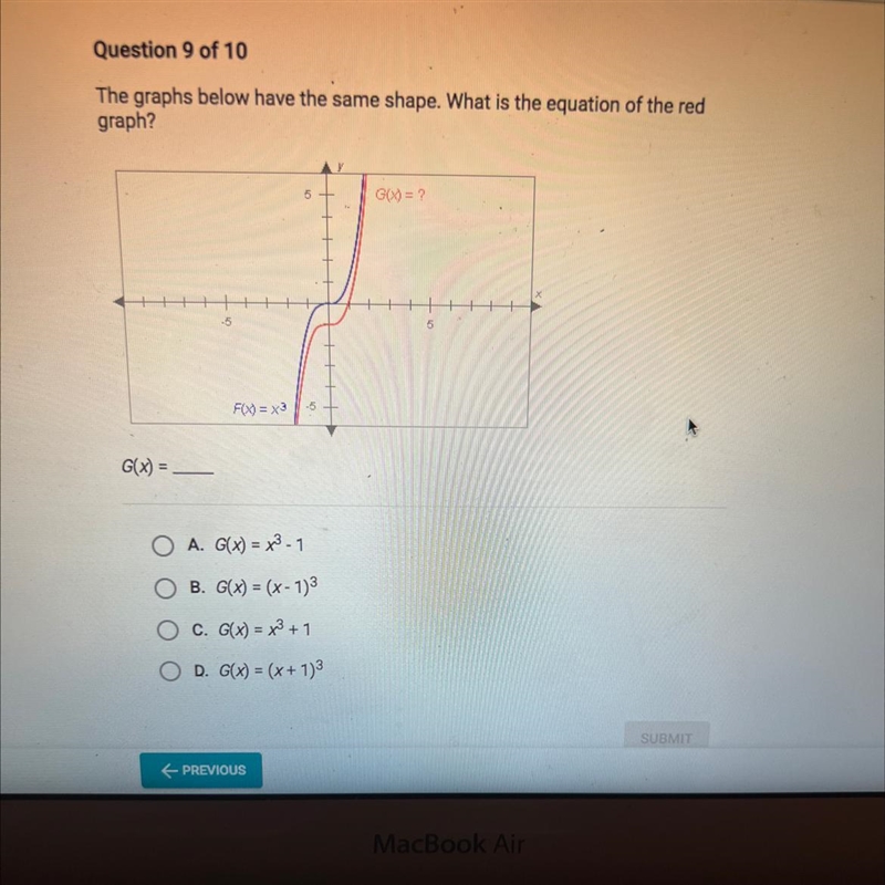 The graphs below have the same shape. What is the equation of the red graph?-example-1