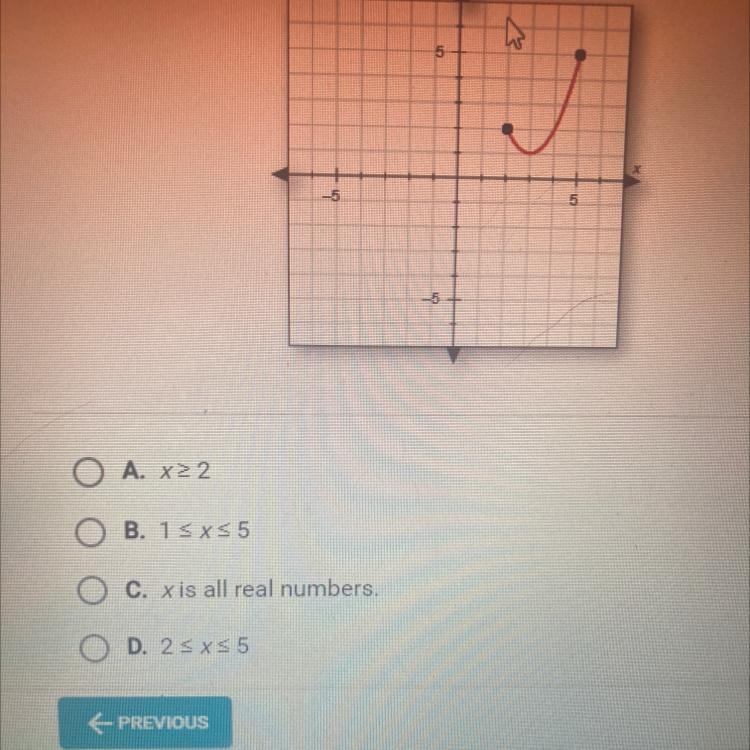 Find the domain of the graphed function.-example-1