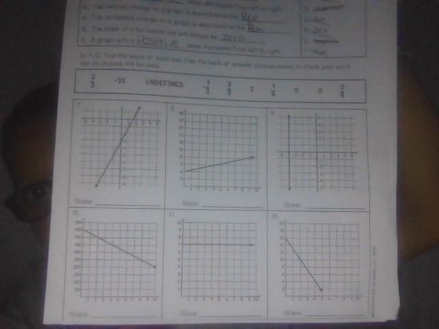 What is the slope to question 1,3,4,5,7-example-1