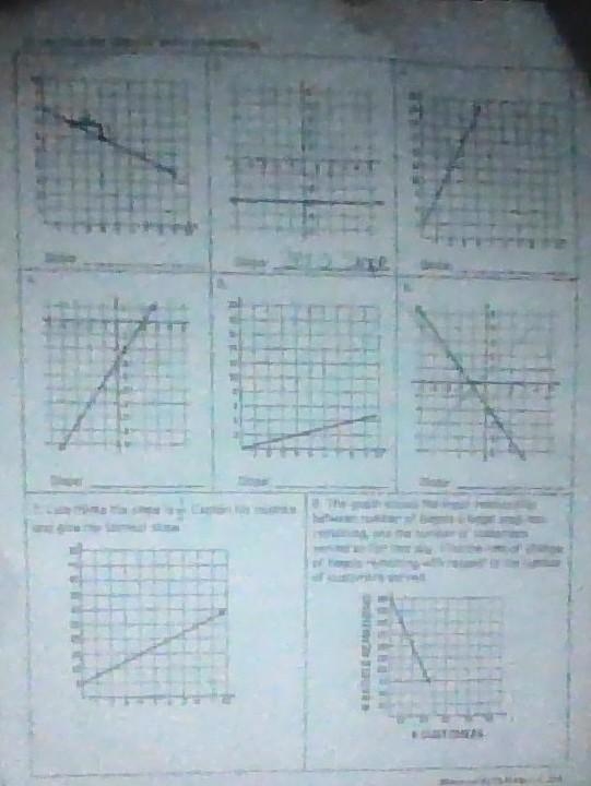 What is the slope to question 1,3,4,5,7-example-2