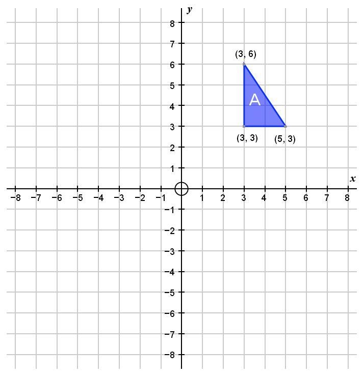 Reflect the shape A in the line x=-1 What are the coordinates of the vertices of the-example-1