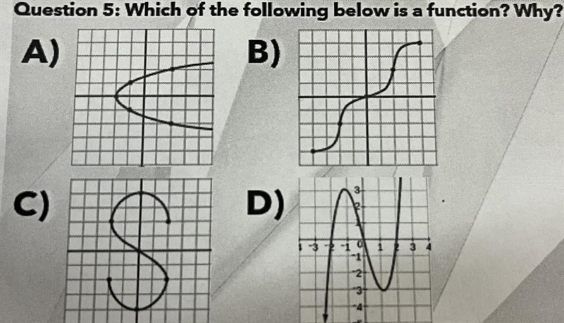 Which one is the function here and why-example-1