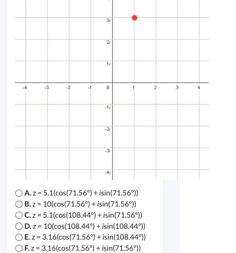 Please help me identify the graph-example-1