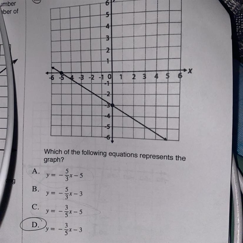 The graph represents a linear function. (I need this right now no joking please)-example-1