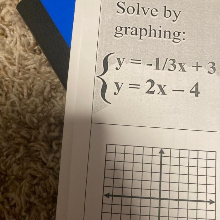 I need a step by step on graphing…-example-1