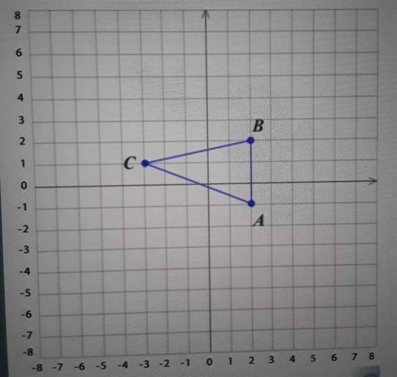 Dilate the figure with the origin as the center of dilation. (x,y) → (1.5x, 1.5y)​-example-1