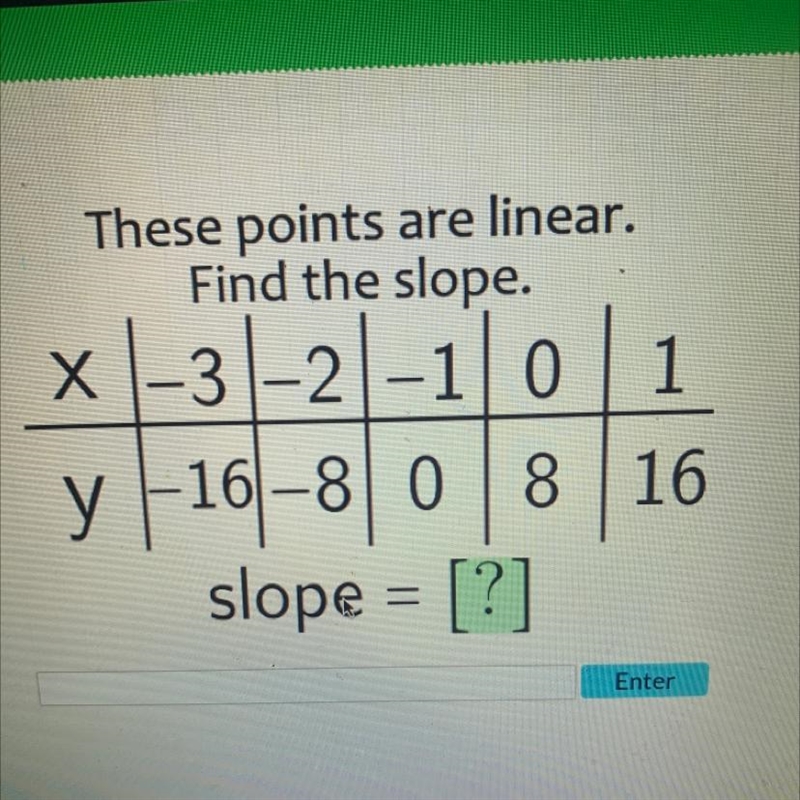 These points are linear. Find the slope.-example-1