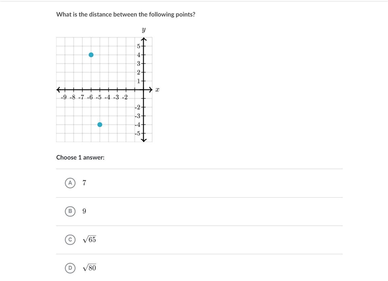 PLS HELP! What is the distance between the following points?-example-1