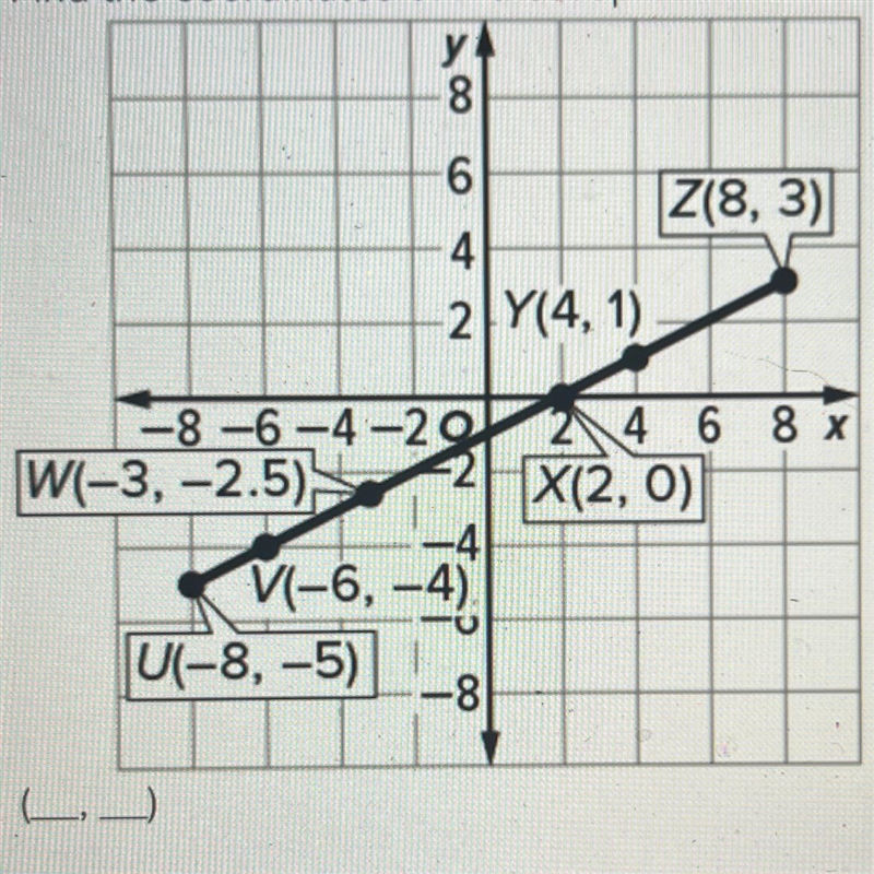 Find the coordinates of P that represent the weighted average of the set of points-example-1