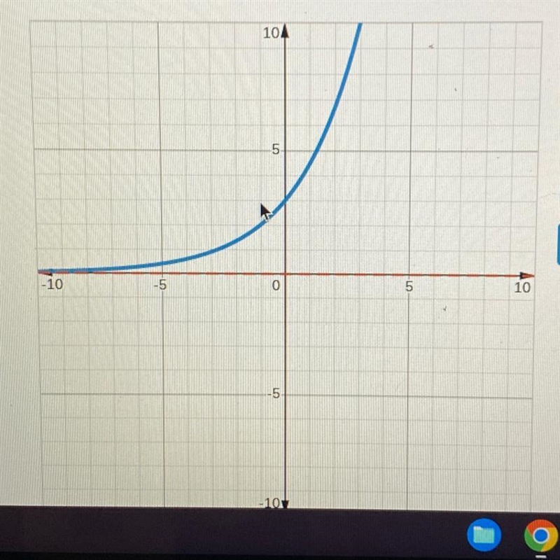 Consider the relation below Is it a function? Is the relation a one to one function-example-1