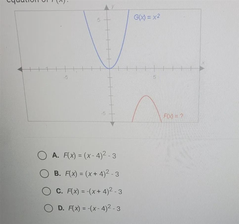 The graph of F(X), shown below, resembles the graph of G(X) = x2, but it hasbeen stretched-example-1