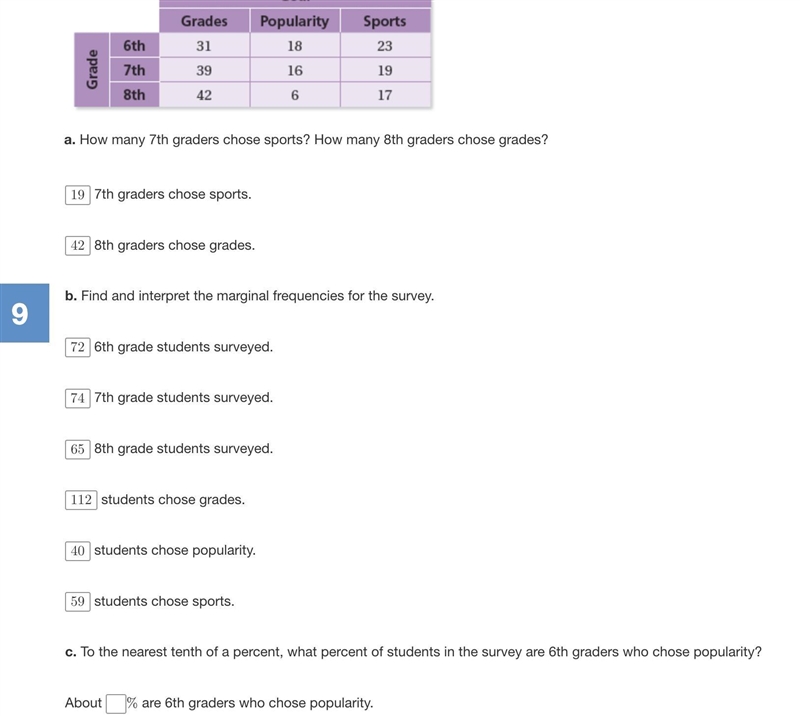 There are 72 6th graders, 18 chose popularity, what is the percentage of 6th graders-example-1