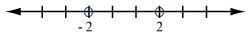 Select the graph for the solution of the open sentence. Click until the correct graph-example-3