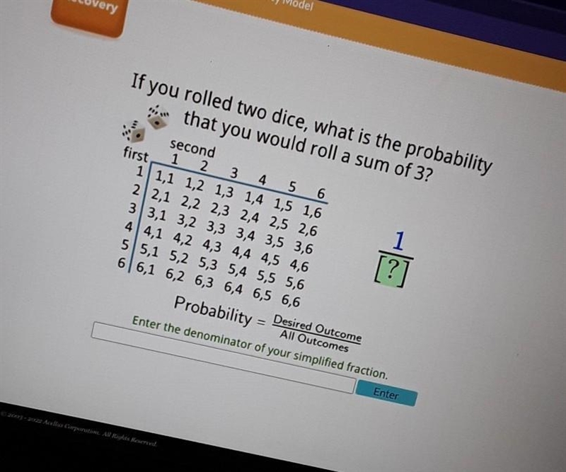 If you rolled two dice, what is the probability that you would roll a sum of 3?​-example-1