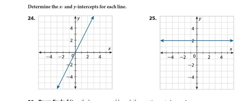 Determine the x- and y-intercepts for each line.-example-2