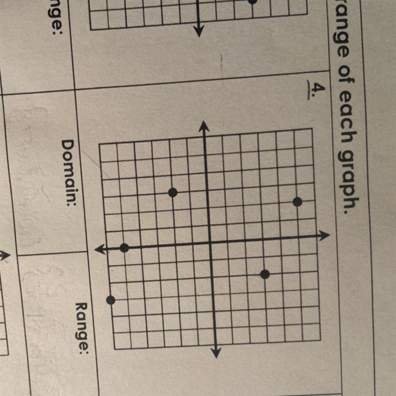 Help pls ! i need the domain and range-example-1