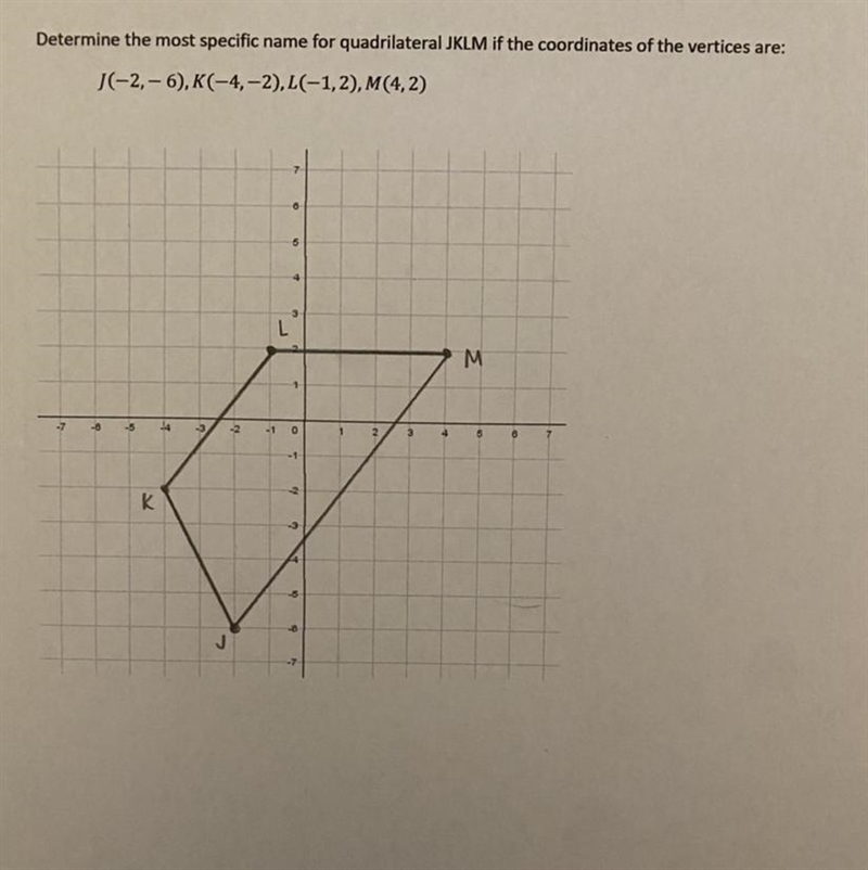 Determine the most specific name for quadrilateral JKLM if the coordinates of the-example-1